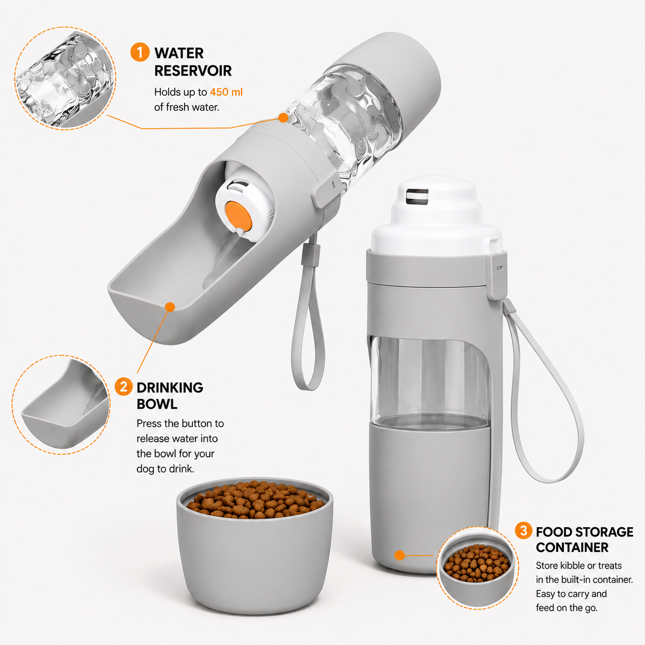 Portable Dog Water & Food Bottle