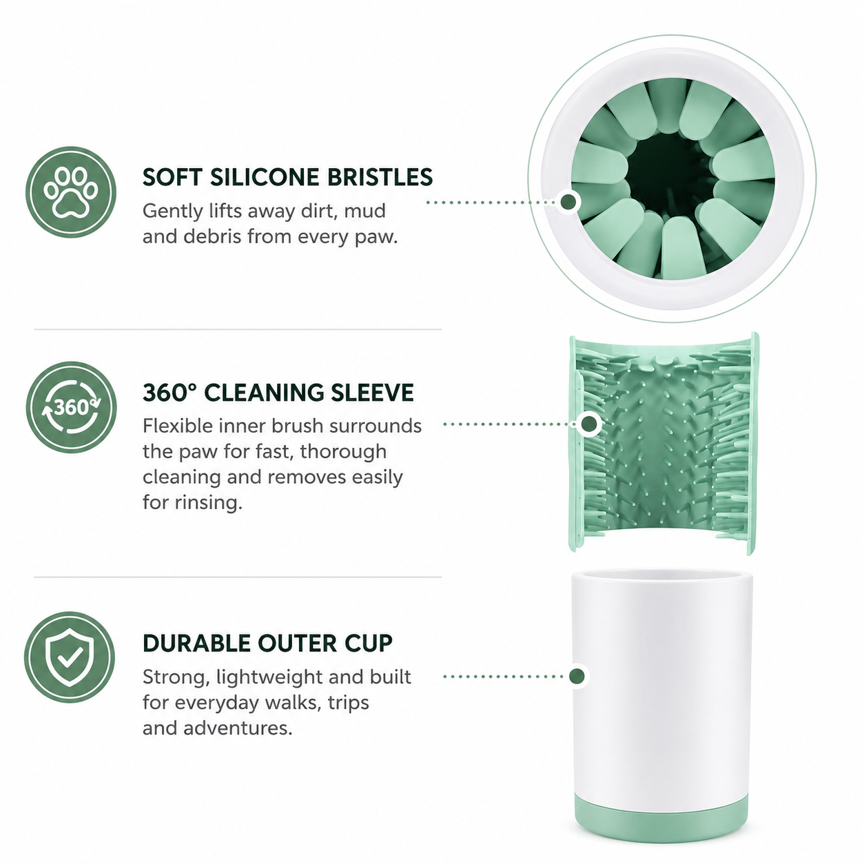 Dog Paw Cleaner Paw Washers for Dog, Pet Foot Cleaner Paw Cleaner for Dog Large, Dog Essentials Dog Paw Washer Muddy Paw Cleaner, Dog Walking Accessories Portable Dog Shower Paw Cleaner(Green)